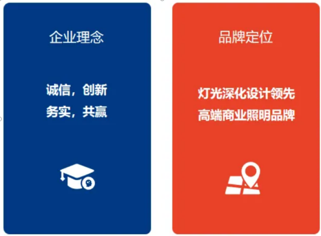 7ba315f605a4a8ea7f39f633c7c5a9c5