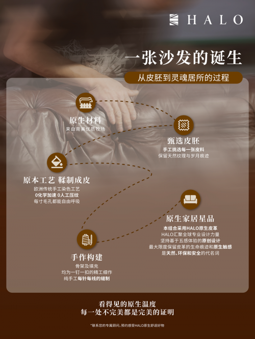 6854a18b17631